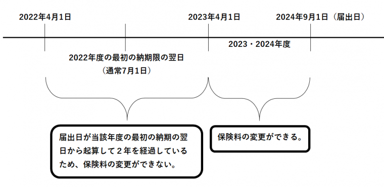 fukakijitsu1