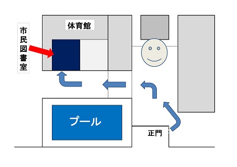 校門から市民図書室への地図