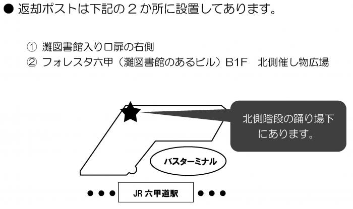 灘図書館返却ポスト