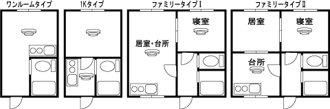 住宅用火災警報器の共同住宅における設置例