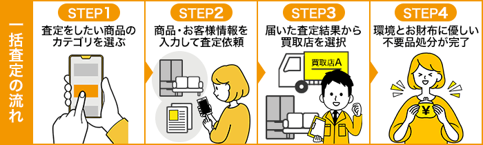 フロー図（ユーザーの流れ）