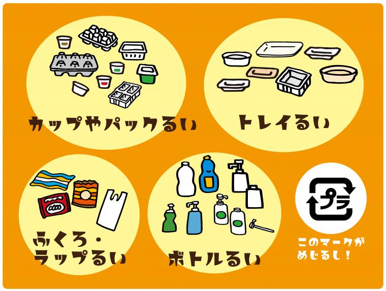 ようき包装プラスチックで出せるもの画像