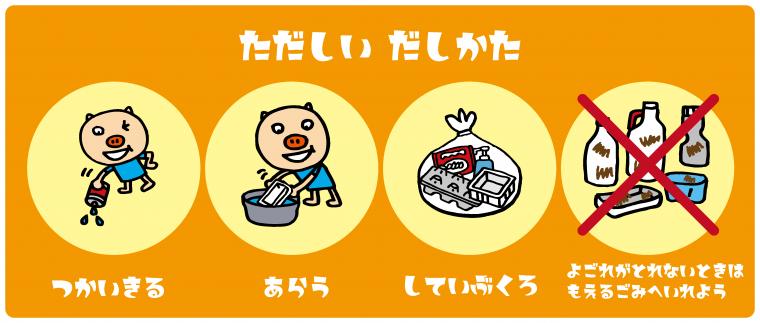 ようき包装プラスチックの正しい出し方画像