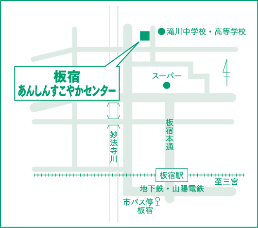 板宿地図